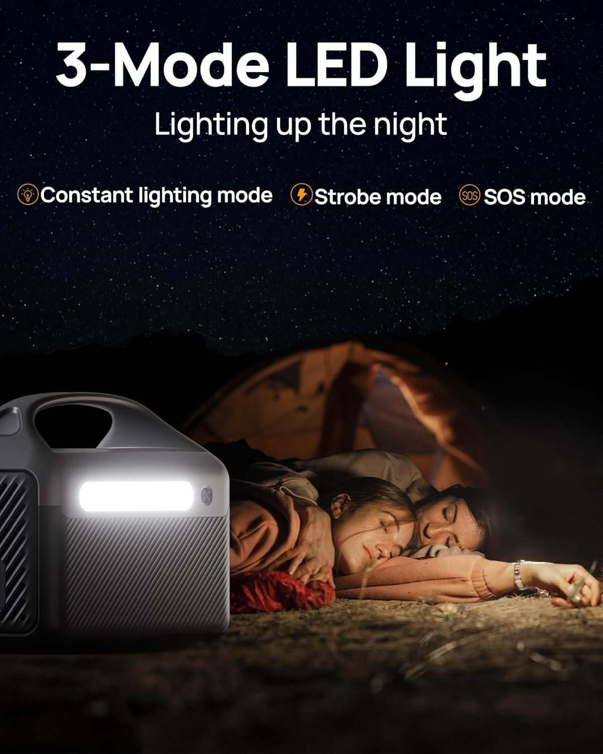 DaranEner Portable Power Station 60,000mAh, 192Wh LiFePO4 Battery Backup w/2 300