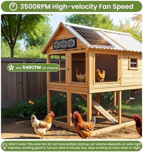 Solar Powered 3 Fan Kit, 25W High Velocity Waterproofed Solar Exhaust Fans for O