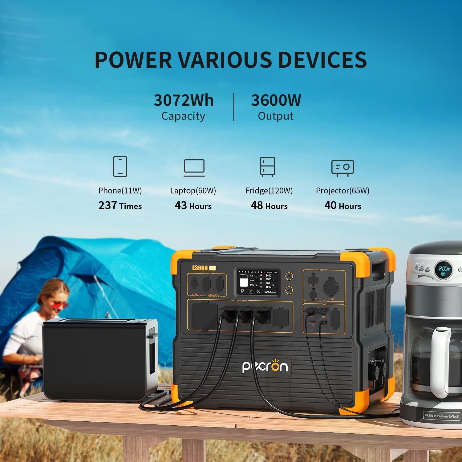 E3600LFP 3072Wh Pecron Portable Power Station Solar Generator 2*200W Solar Panel
