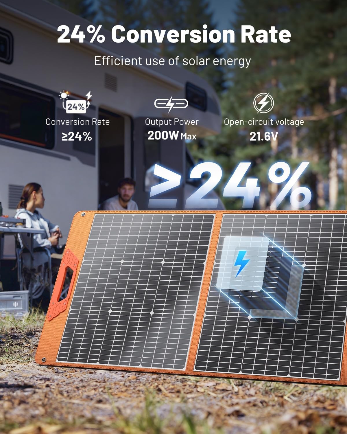 SOLUPUP 200W Portable Solar Panel 24% Efficiency