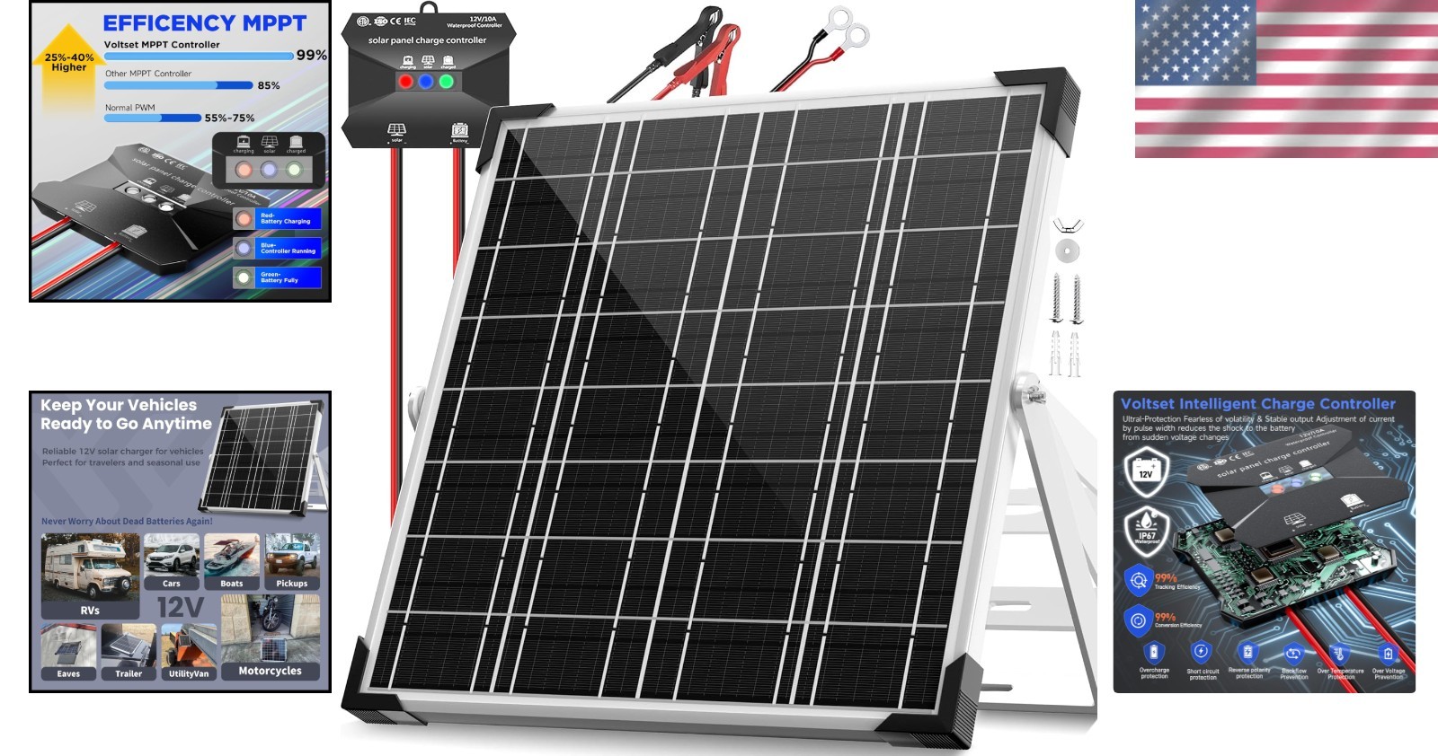 Waterproof Solar Panel – Smart MPPT Controller