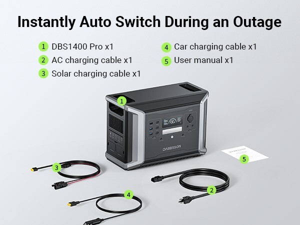 2400W 1382Wh Portable Power Station Solar Generator Battery Dabbsson DBS1400Pro