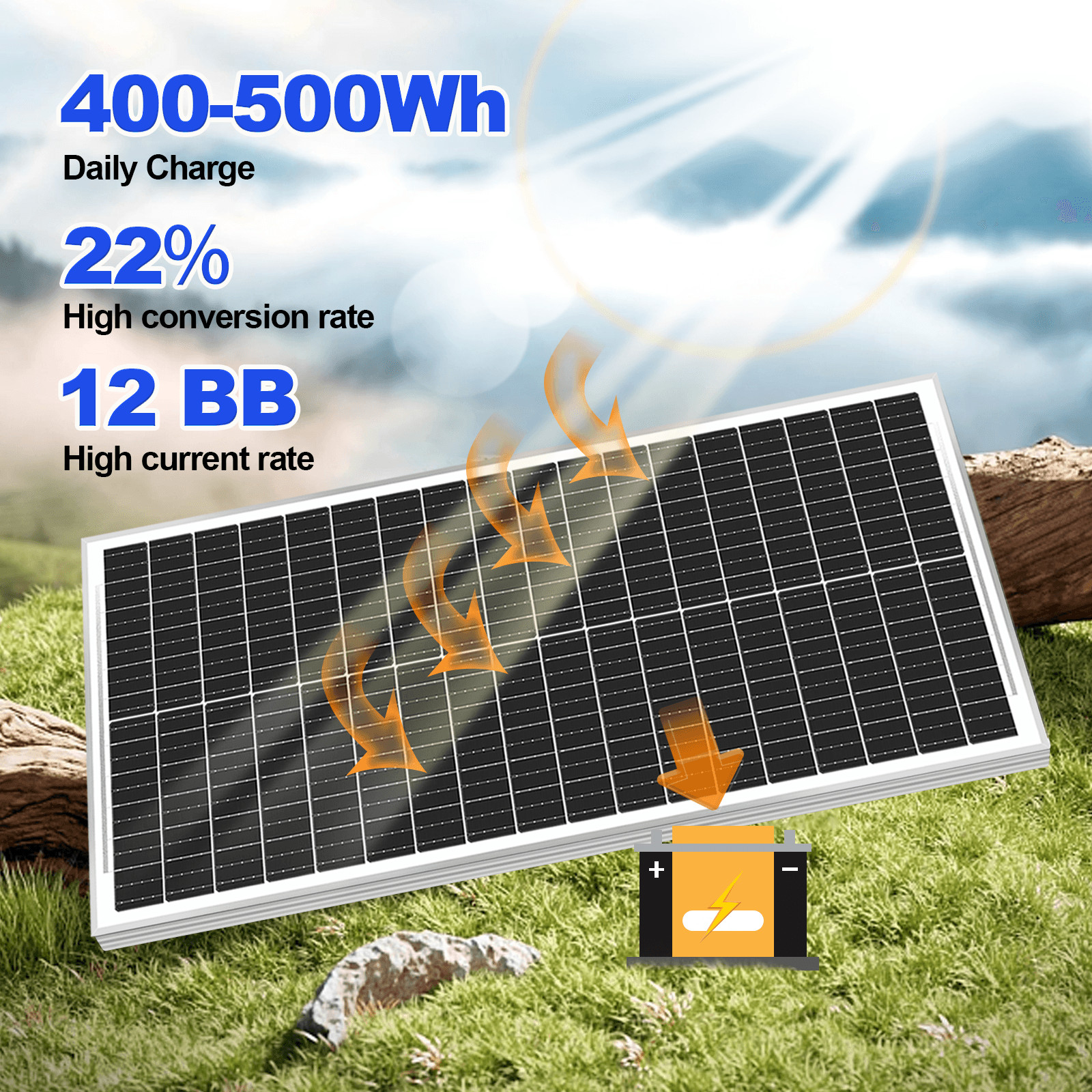 100W Solar Panel 12V PV Watt Monocrystalline Power Charger for RV Home Rooftop