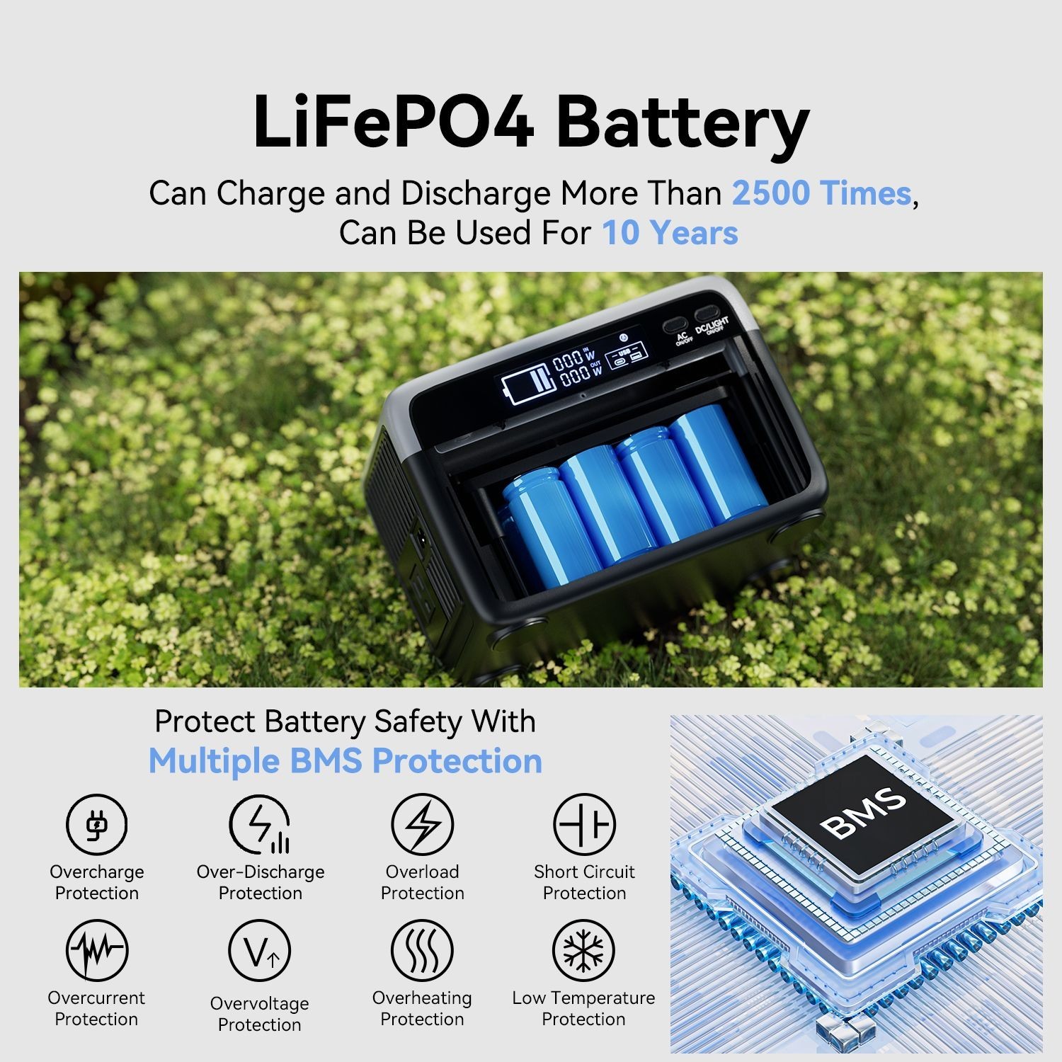 300W 72000mAh Portable Power Station Solar Generator CPAP Backup Battery Charger