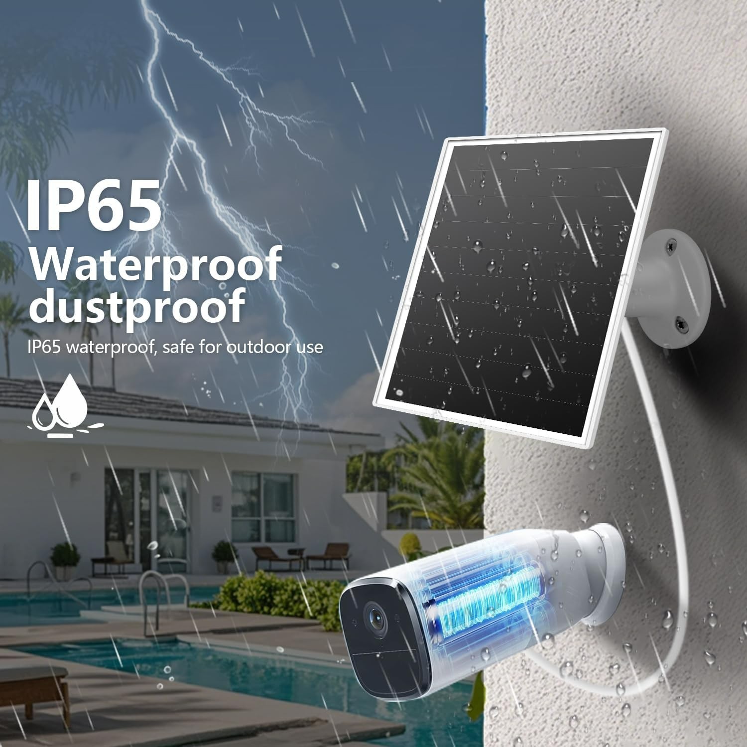 Fast Charging 6W Solar Panel for Security Cameras – USB-C & Micro USB Compatible