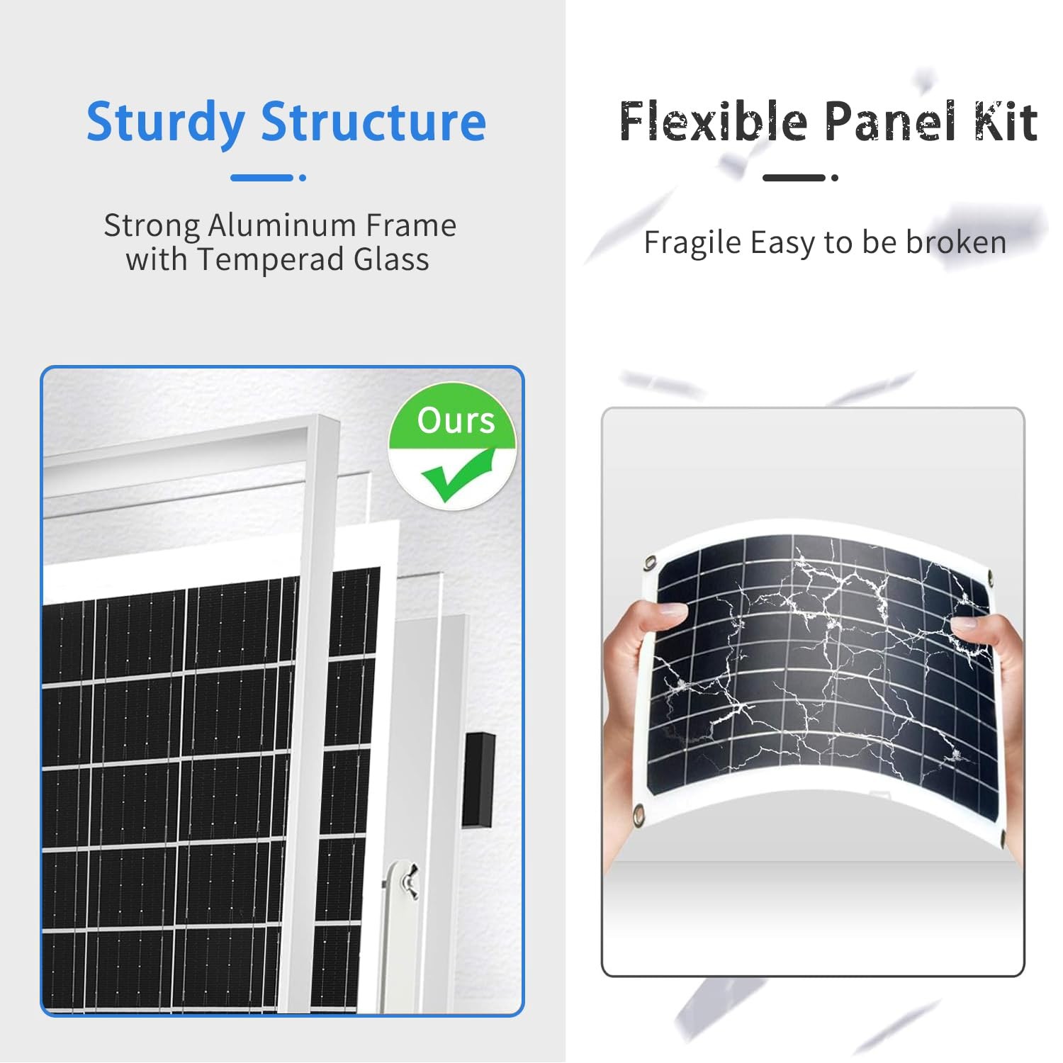 Solar Panel Kit 20W 12V, Solar Battery Charger with 10A Charge Controller and…