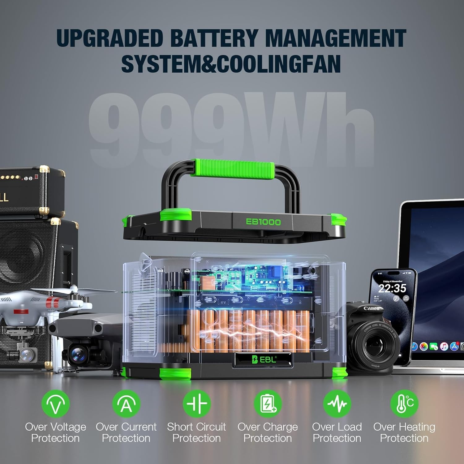 Portable Power Station Solar Generator 300~2400W ,Solar Panel Kit,for choice