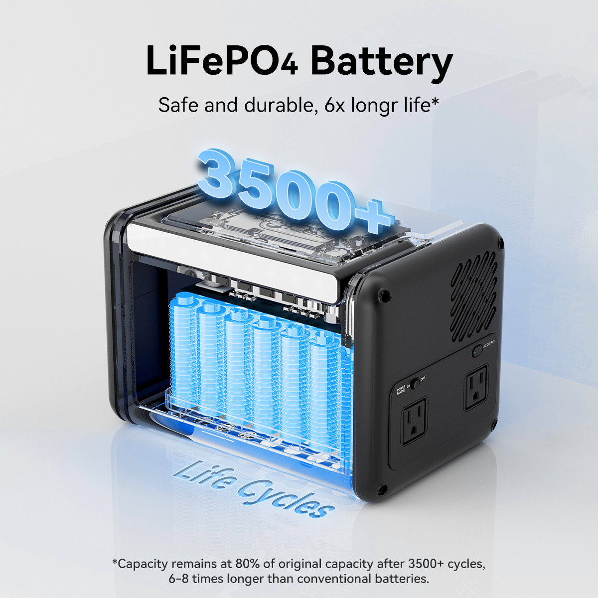 Flashfish T300PRO Portable Power Station 300W 230Wh LiFePO4 With Solar Panel 60W