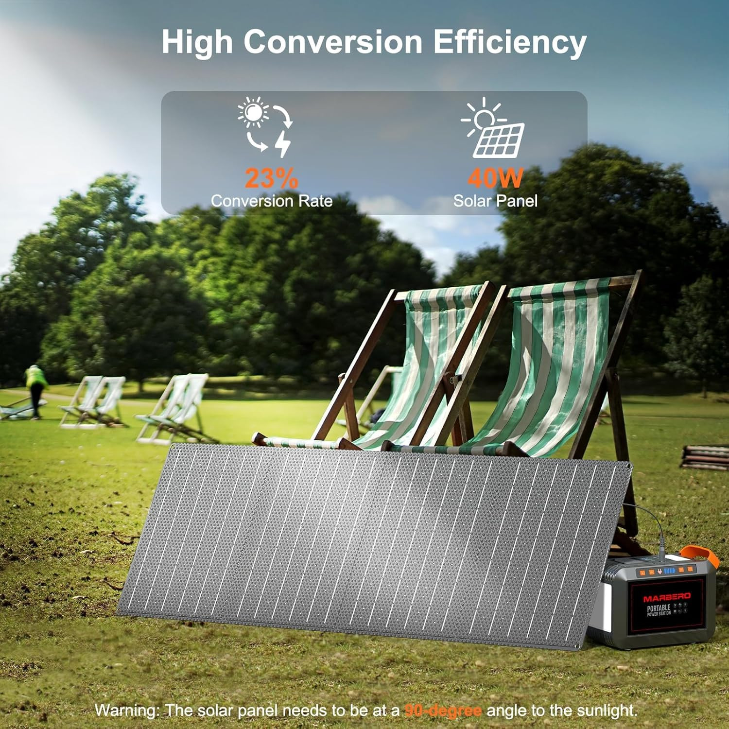 148Wh Solar Generator with Solar Panel Included Portable Power Station 200W with