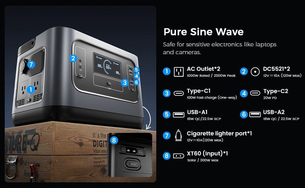 PISEN 1000W Portable Power Station 1008Wh LiFePO4 Battery Backup