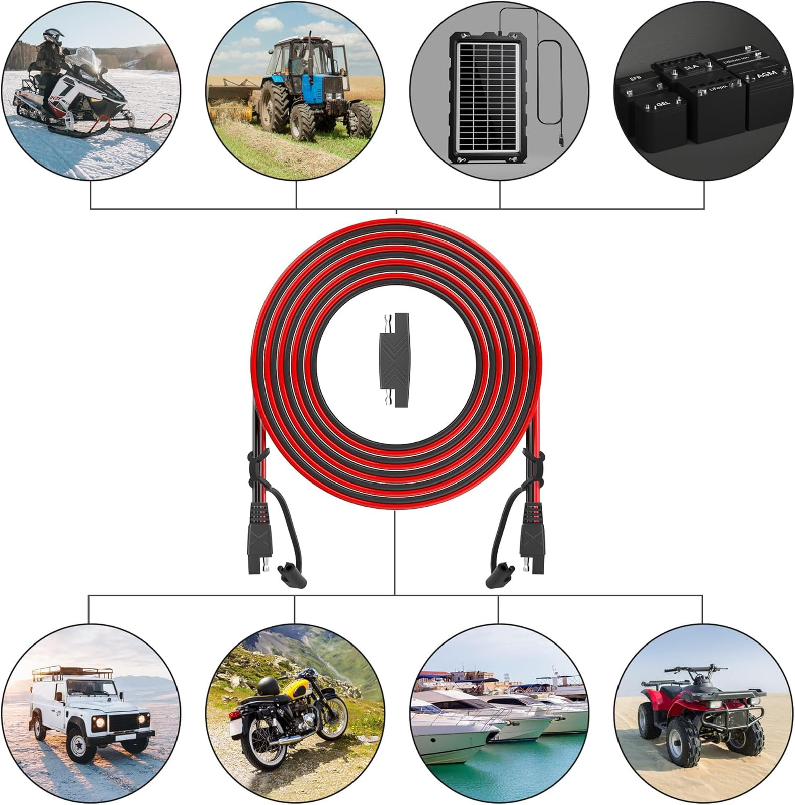 25 Feet SAE Extension Cable Copper Wire 16AWG for Automotive Solar Panel