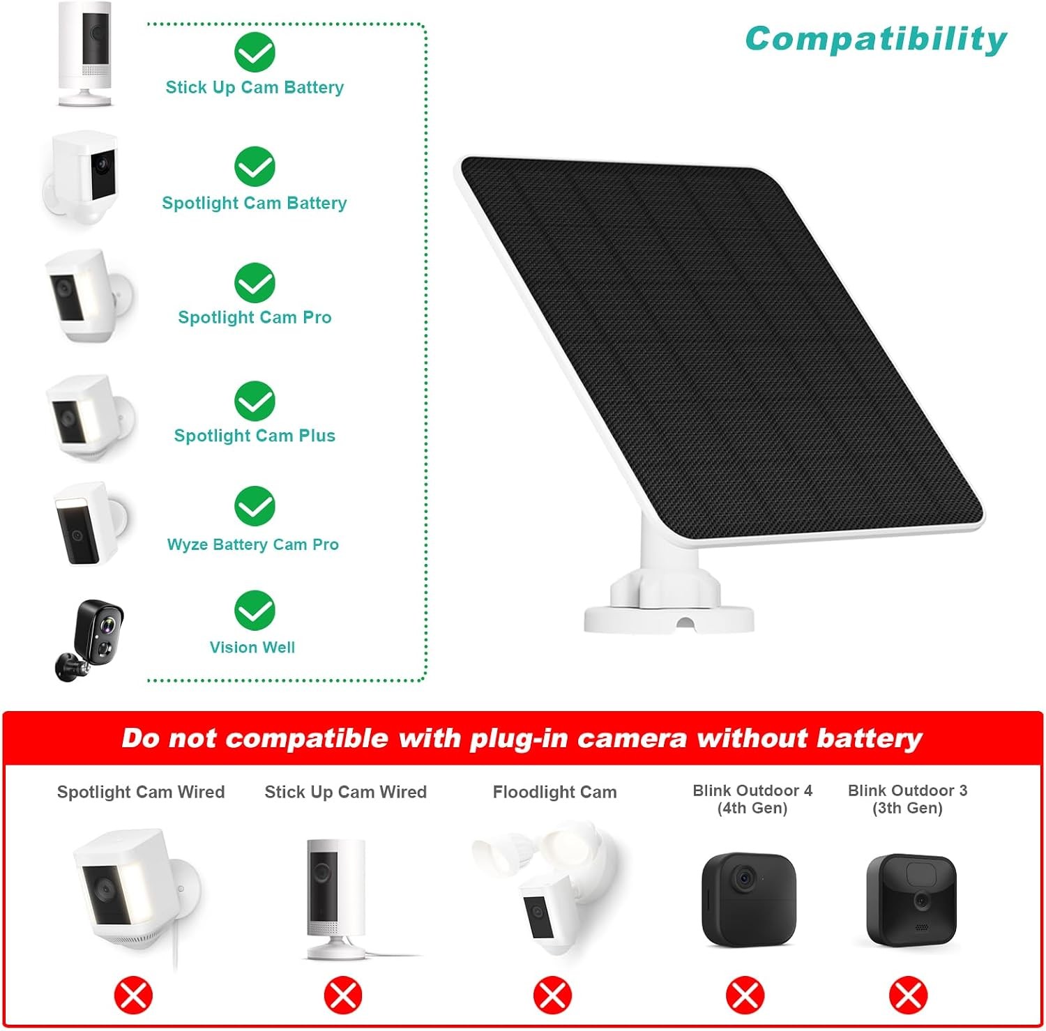 5W Solar Panel Charger for Ring Stick Up Cam Spotlight Cam IP65 Waterproof