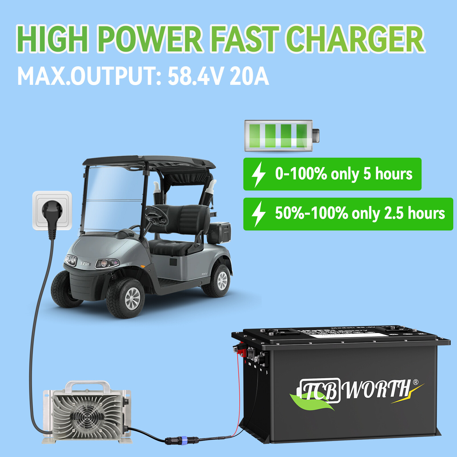 48V 105Ah Golf Cart Lithium LiFePO4 Battery 10Year Life+20A Charger f/ EZGO Club