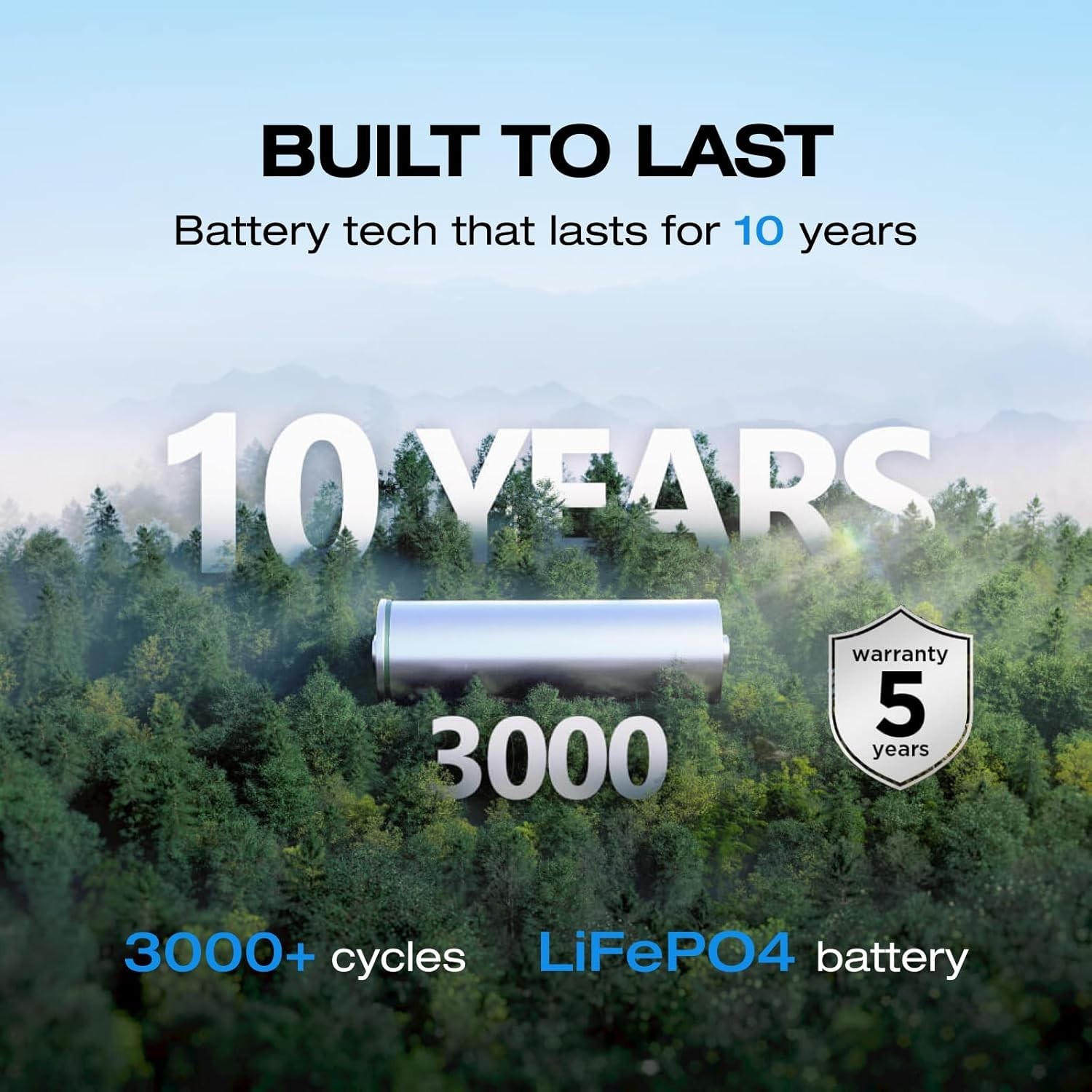 RIVER 2 Portable Power Station – 10- Battery, Fast Solar Recharge, 6 Outlets