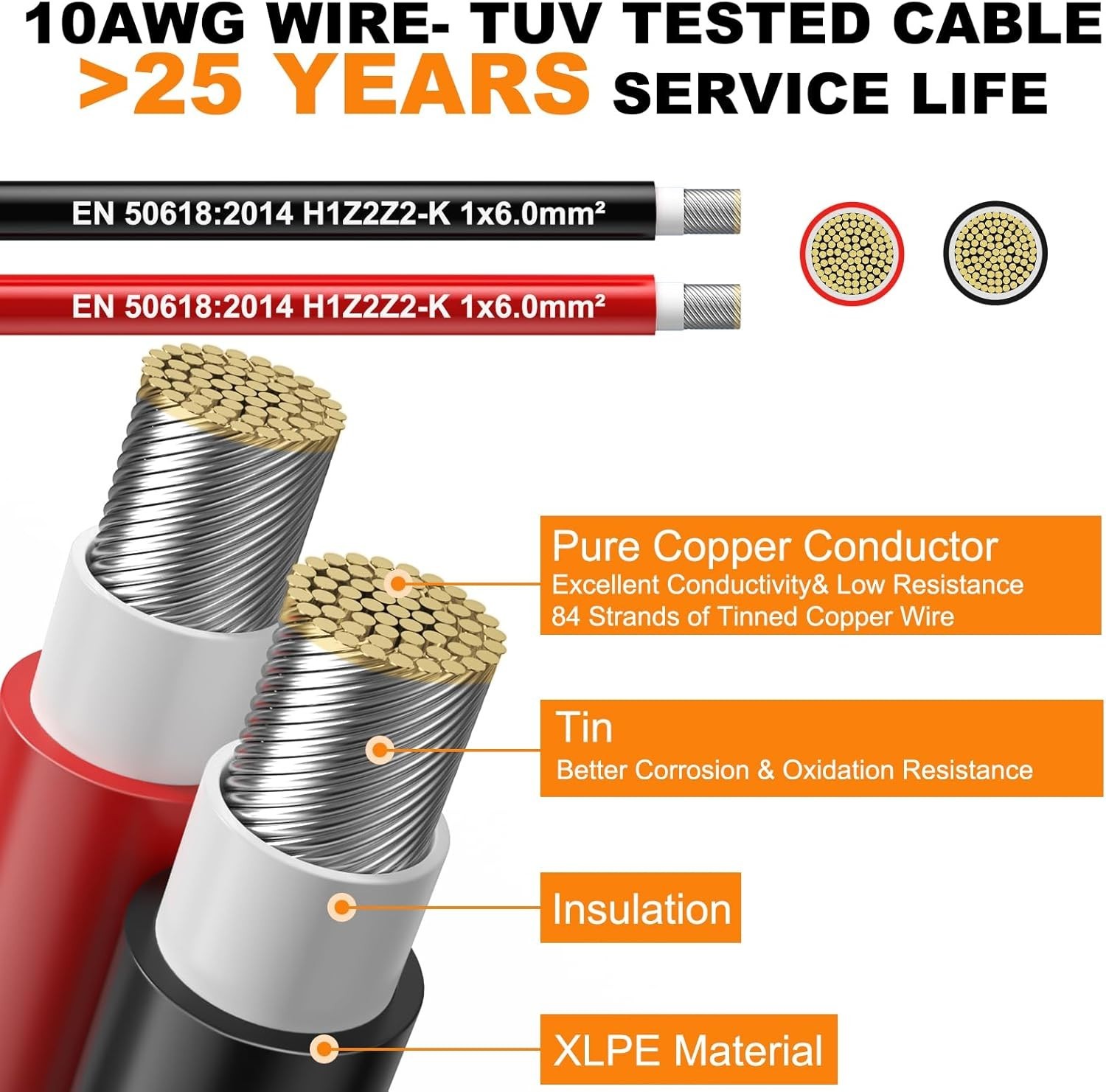 10AWG Tinned Copper Solar Panel Wire, 2x50FT for Reliable Performance