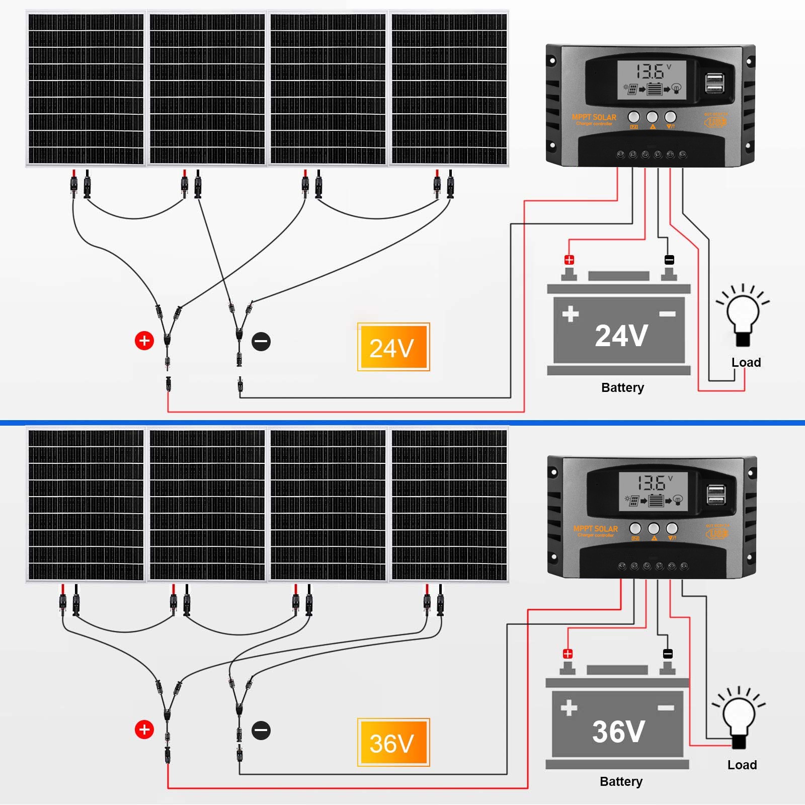 800W Watts Solar Panel Kit 60A 12V Battery Charger Home Rooftop Camping Off-Grid