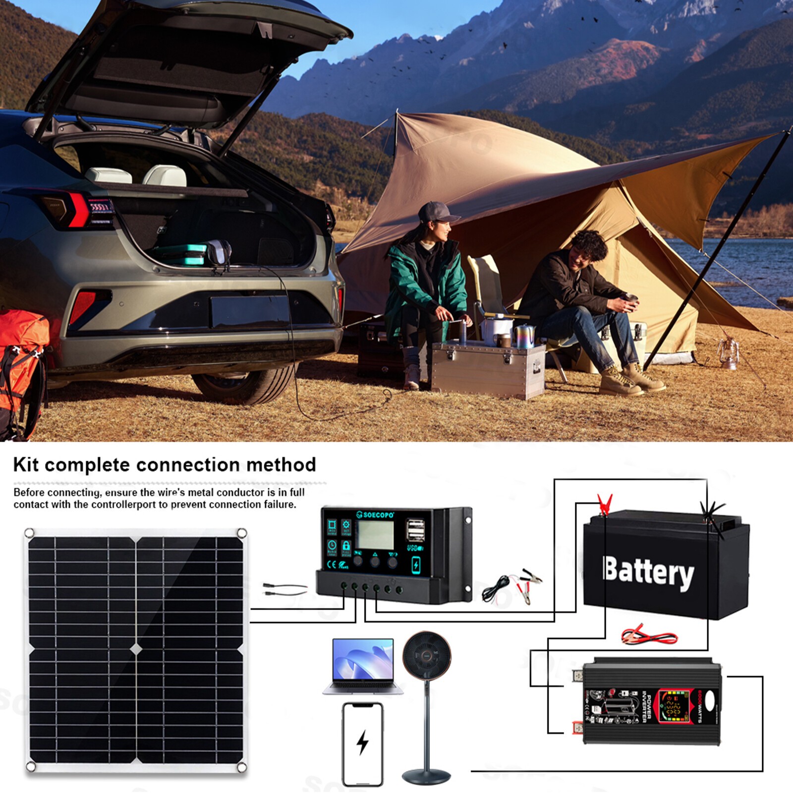6000W Solar Panel Set Solar Power Inverter Generator 100A Home 110V Grid SysteME