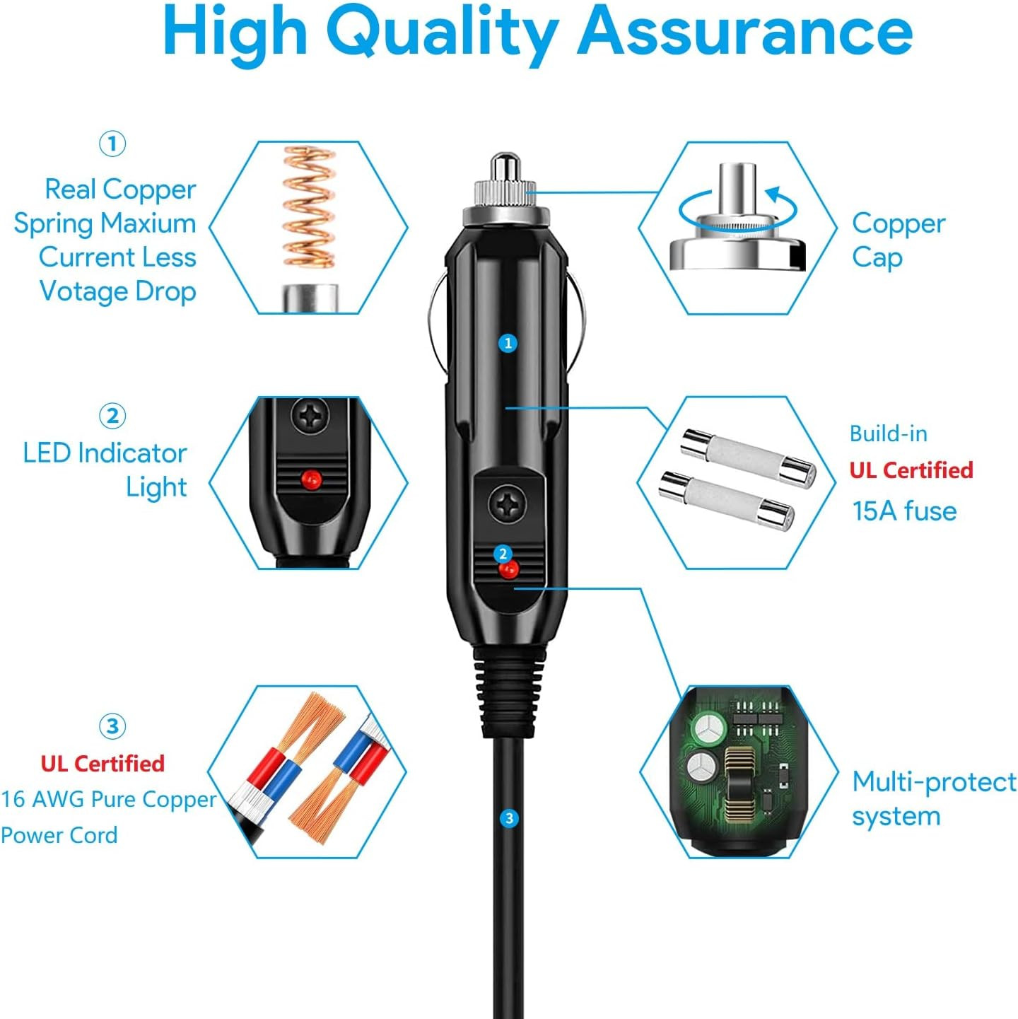 12V/24V Car Charger Cable for Jackery Explorer 1000 V2/1000 Pro /1500/1500 Pro /