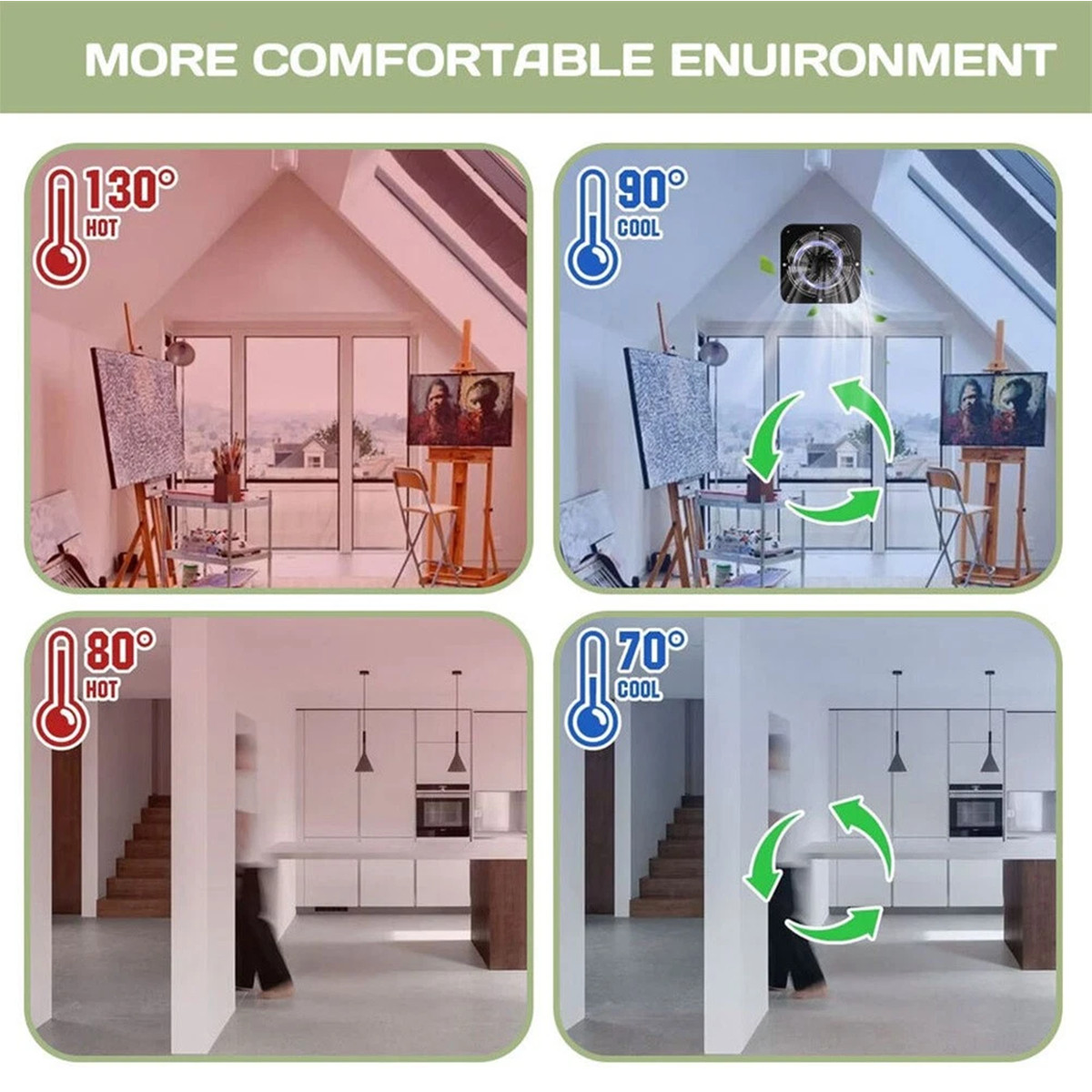 15W Solar Powered Fan for Shed,Chicken Coop,Greenhouse Waterproof Exhaust Fan us