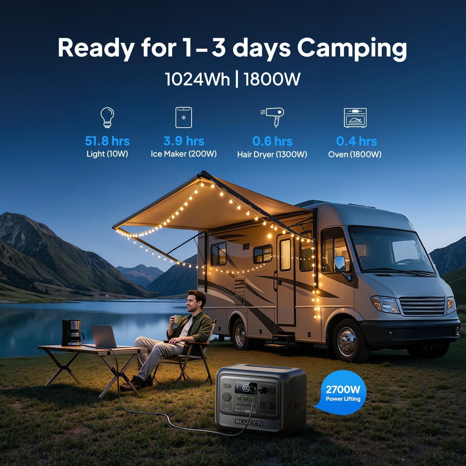 BLUETTI Elite 100 V2 1024Wh 1800W Portable Power Station for Emergency Camping