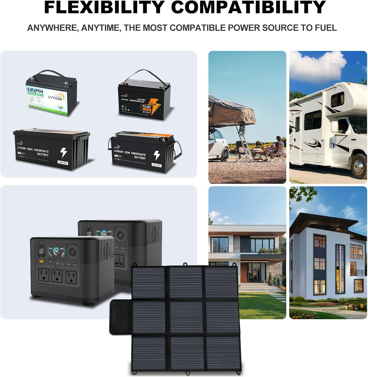 LVYUAN 300W Portable Solar Panel, 20V Foldable Pillow-Sized Solar Panel IP65 Wat
