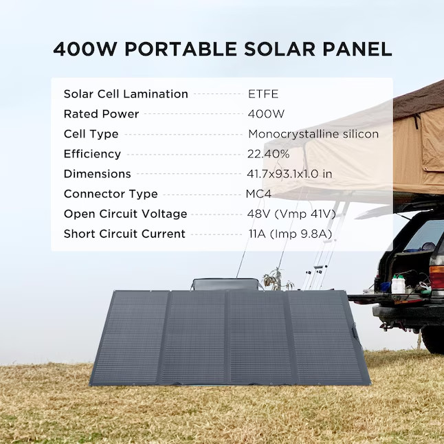 EcoFlow DELTA 2 Portable Power Station with 400W Solar Panel | Charges 7X Faster