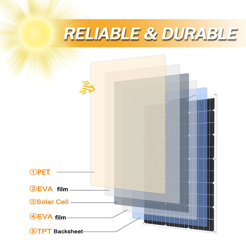 180W Solar Panel Kit Home Power Generator Off-Grid System 40A Controller US SELL