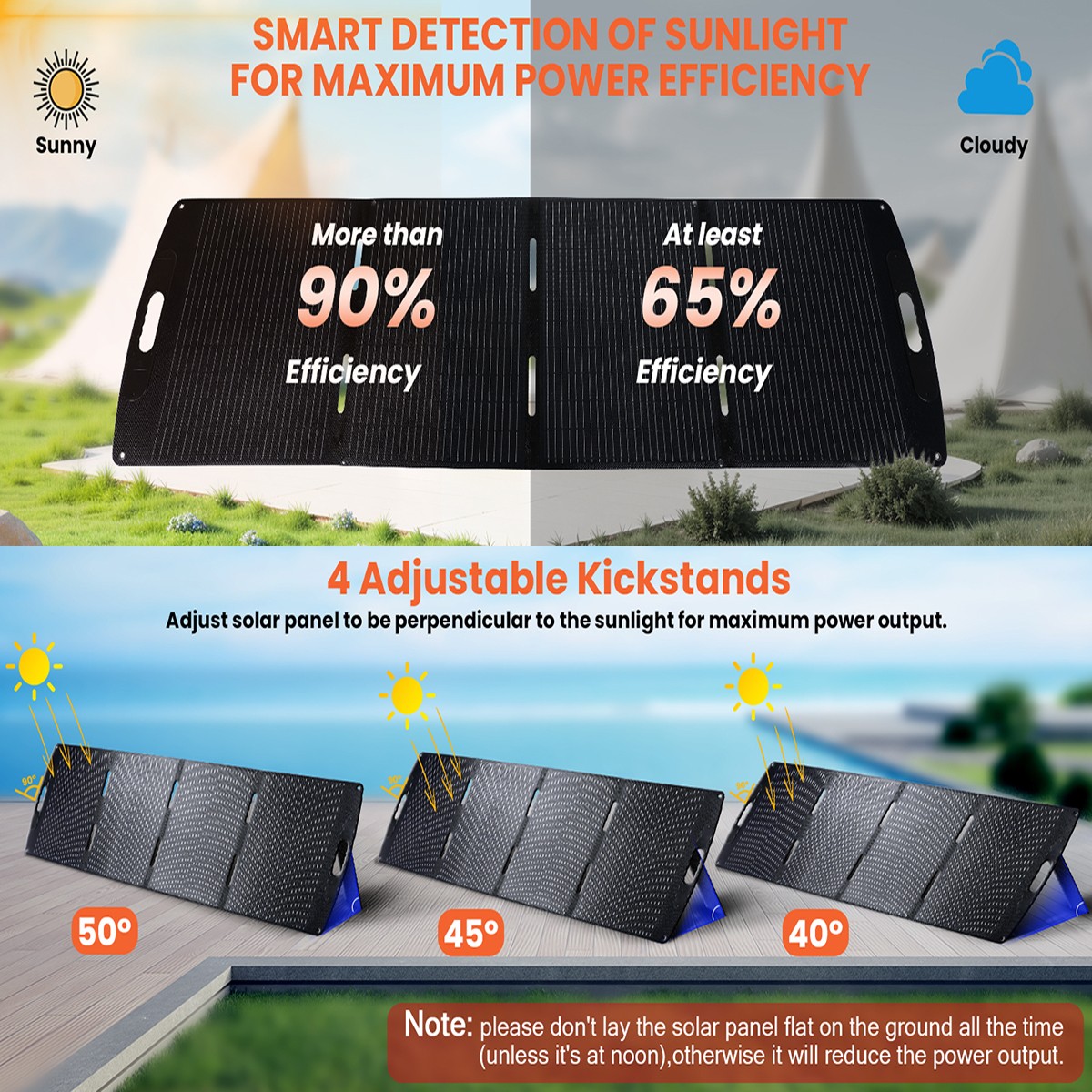 400W Solar Panel Blanket Portable Solar Suitcase Foldable Solar Panel Outdoor