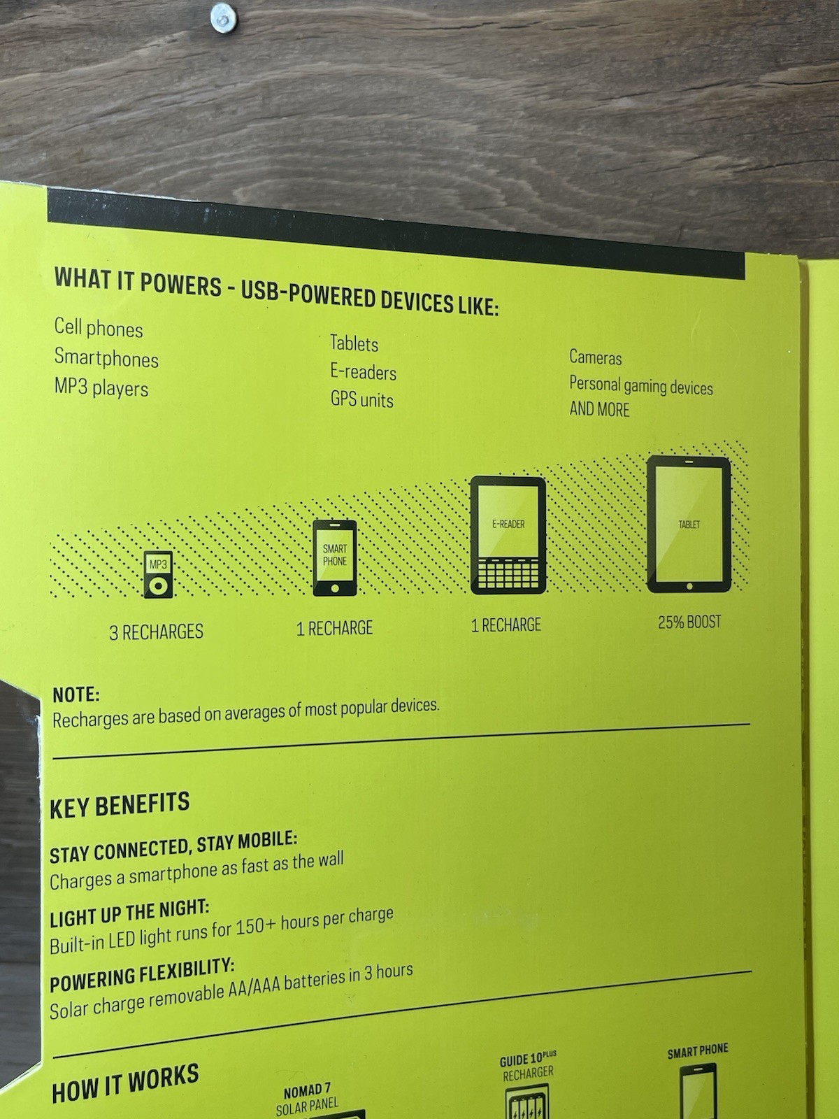 Goal Zero Guide 10, Plus Solar Charging Kit Recharger $ Solar Panel