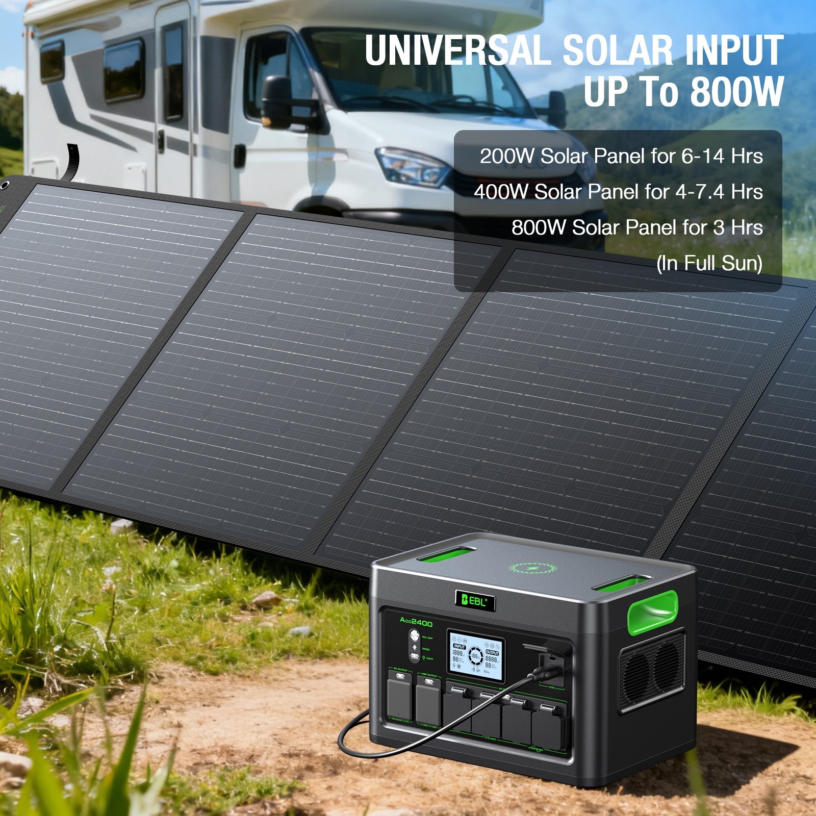 Portable Power Station Solar Generator 300~2400W ,Solar Panel Kit,for choice