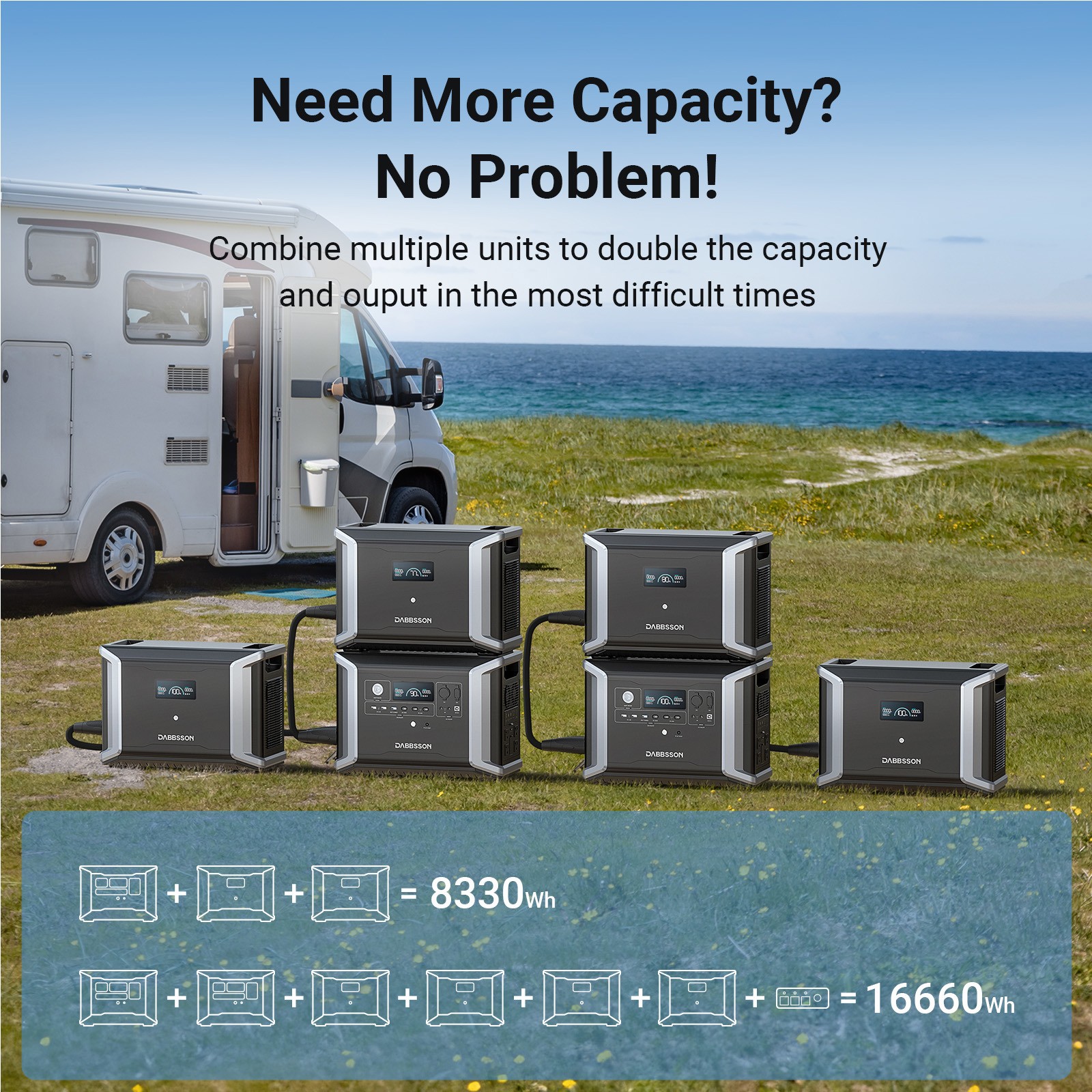 Dabbsson 2330Wh 2200W Power Station Portable LiFePO4 Battery Home Camping Backup