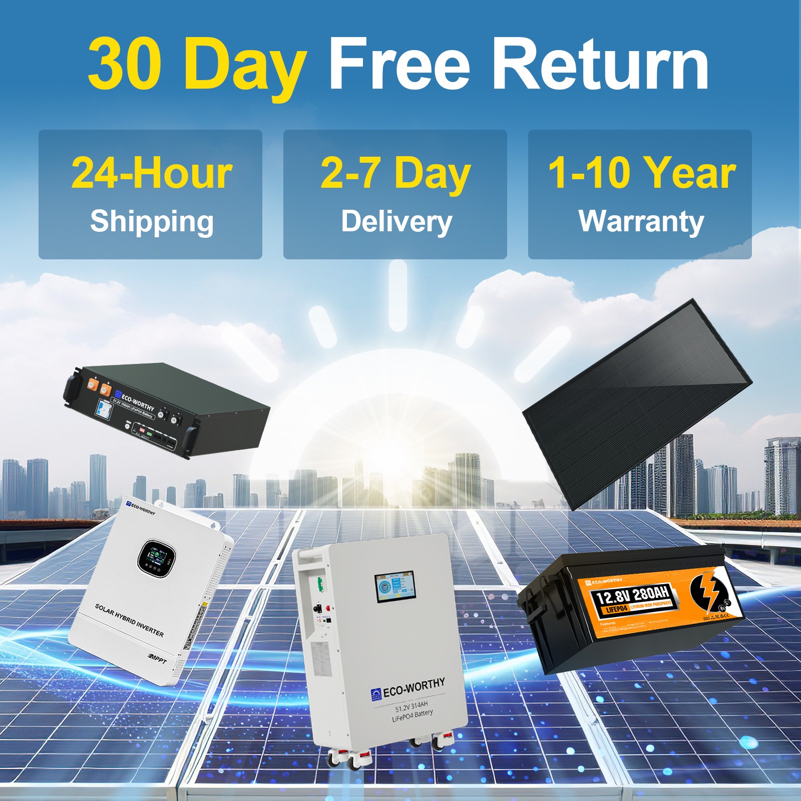 ECO-WORTHY 12V/24V 20A Lithium LifePO4 Battery Charger 14.6V Maintenance