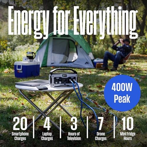 Westinghouse iGen400s 400 Watt, 183Wh Portable Power Station and 183 Watt Hours
