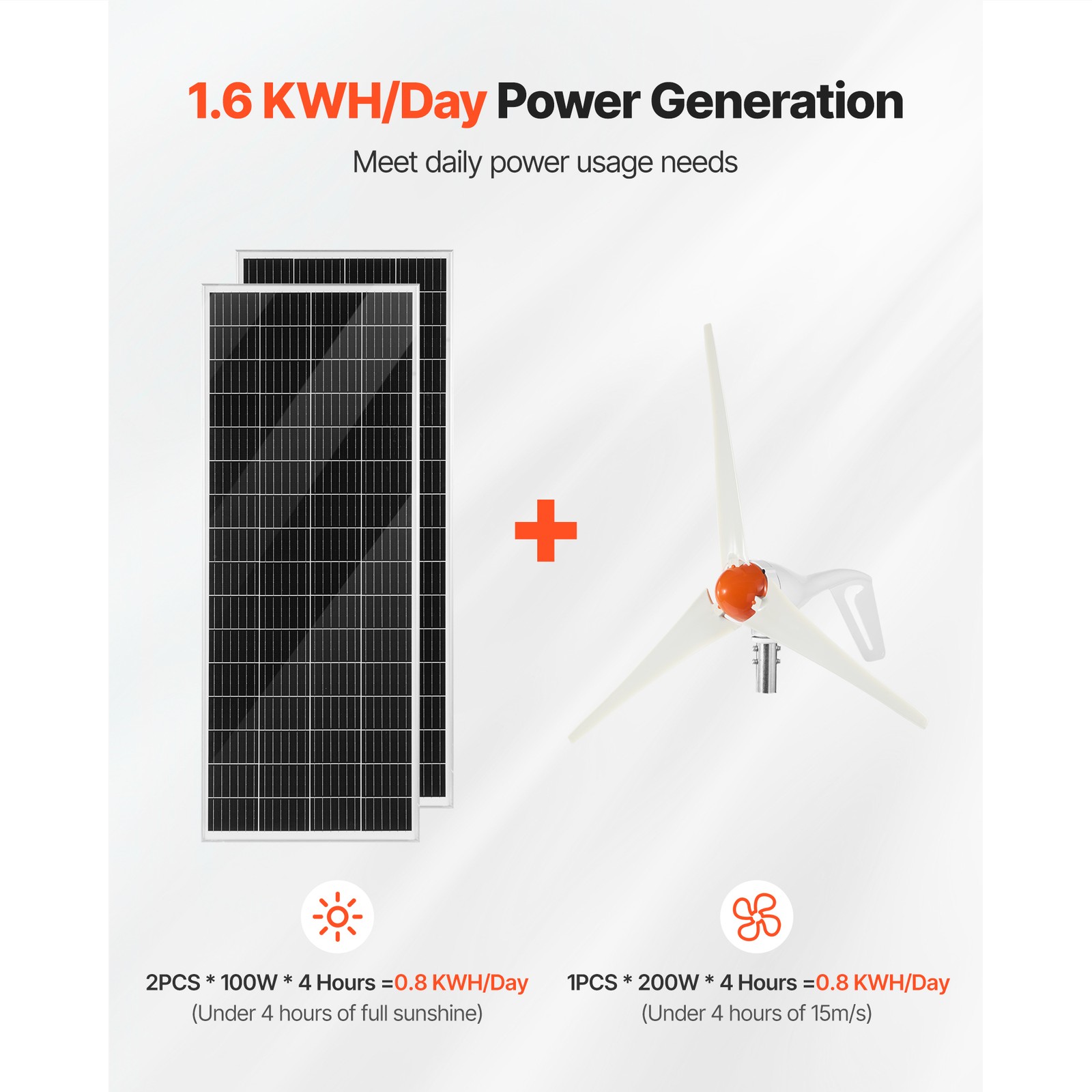 Uimoso12V 400W Solar and Wind Energy Kit with2x100WSolar Panels and 200W Turbine