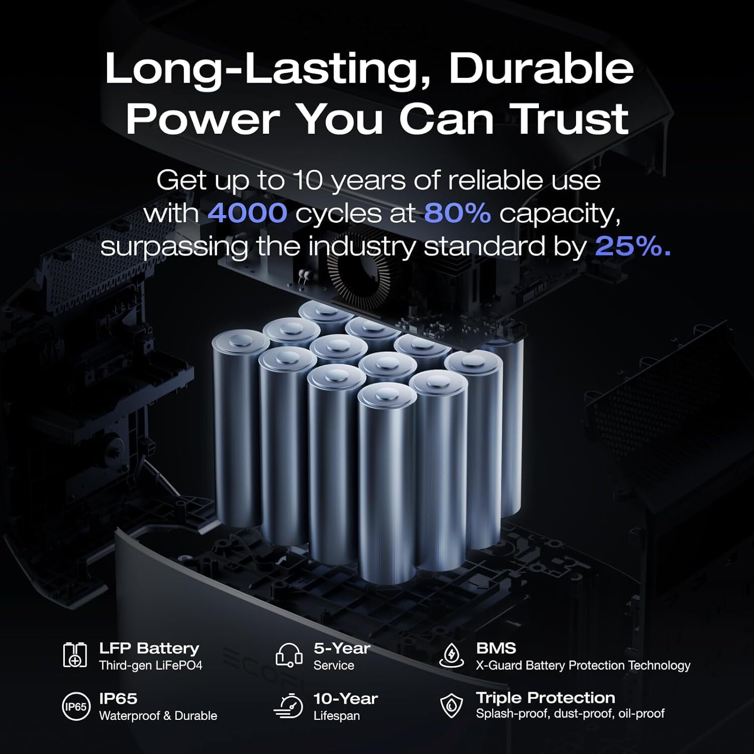 Portable Power Station DELTA 3 plus (2024 New), Solar Generator (Solar Panel Opt