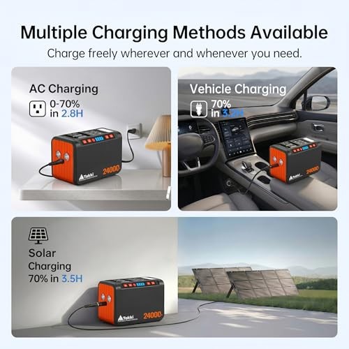 88.8Wh Portable Power Station Peak 120W Lithium Battery Small Generator Orange