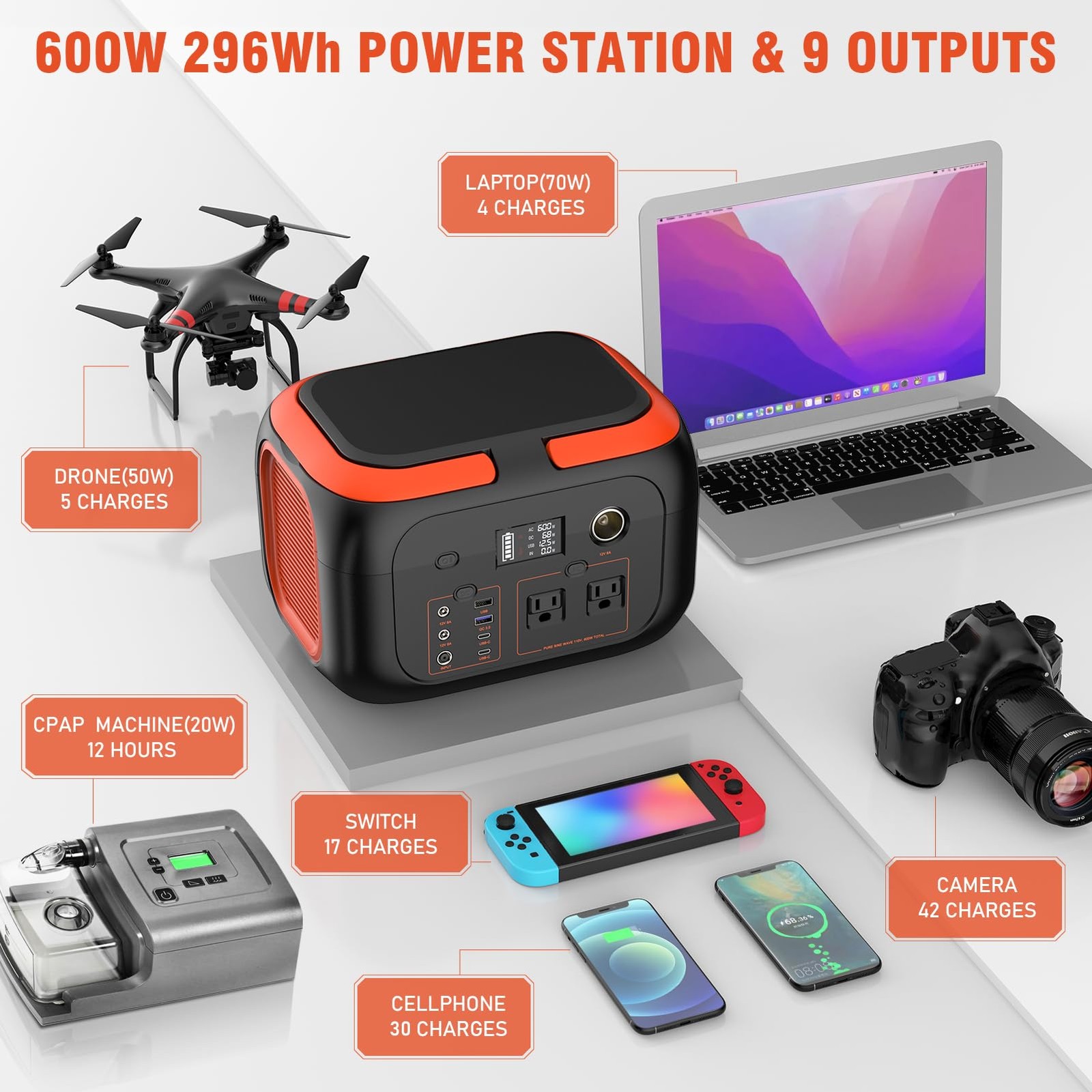 SinKeu Portable Power Station 600W, 296Wh/80000mAh Backup Lithium Battery Pac…