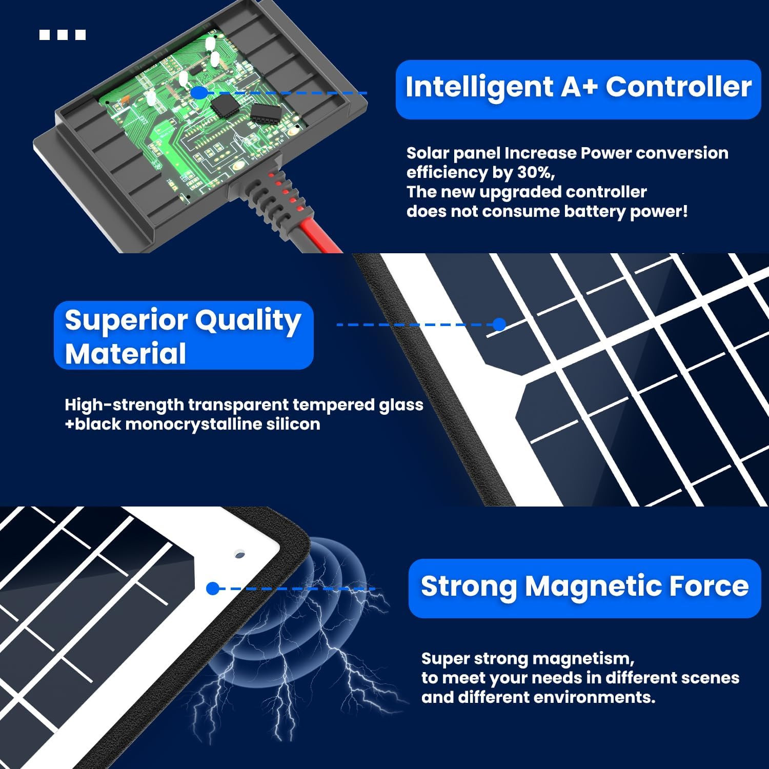 10W 12V Magnetic Solar Battery Trickle Charger Maintainer, Built-In MPPT Intelli