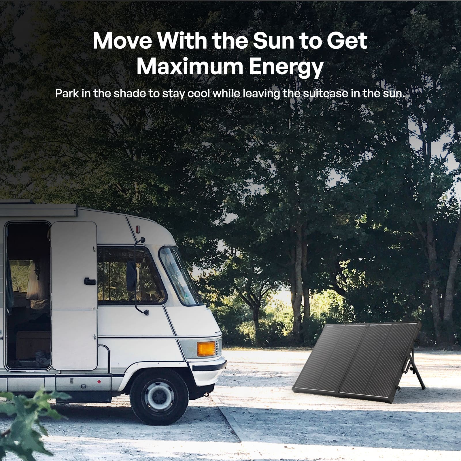 Renogy 100W 12V N-Type Portable Solar Panel Suitcase Kit with 20A PWM Controller