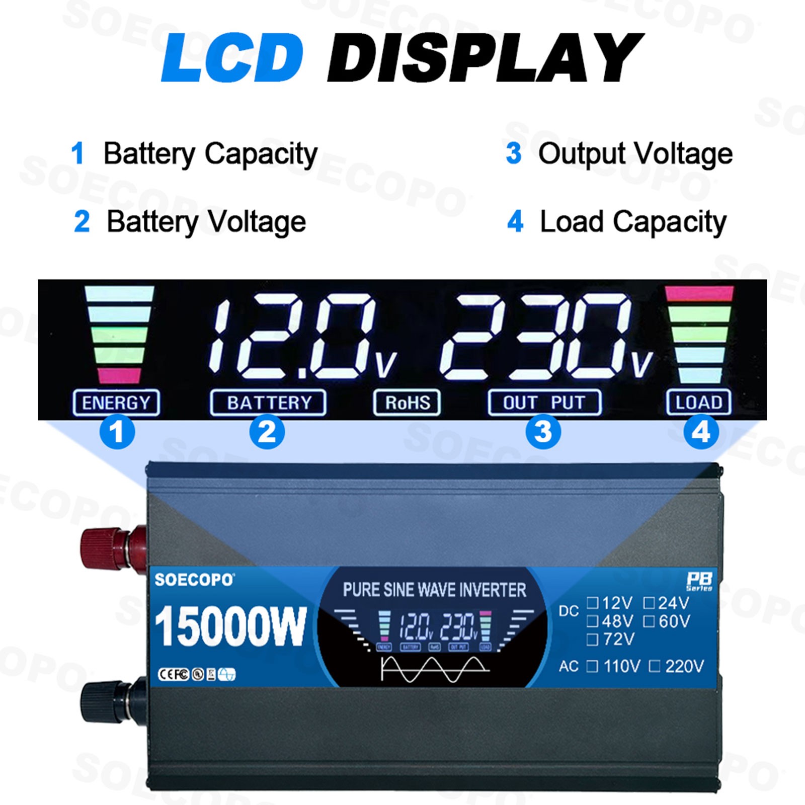 15000W Peak Solar System Kit Flexible Panel 12V To 110V 220V Inverter Generator