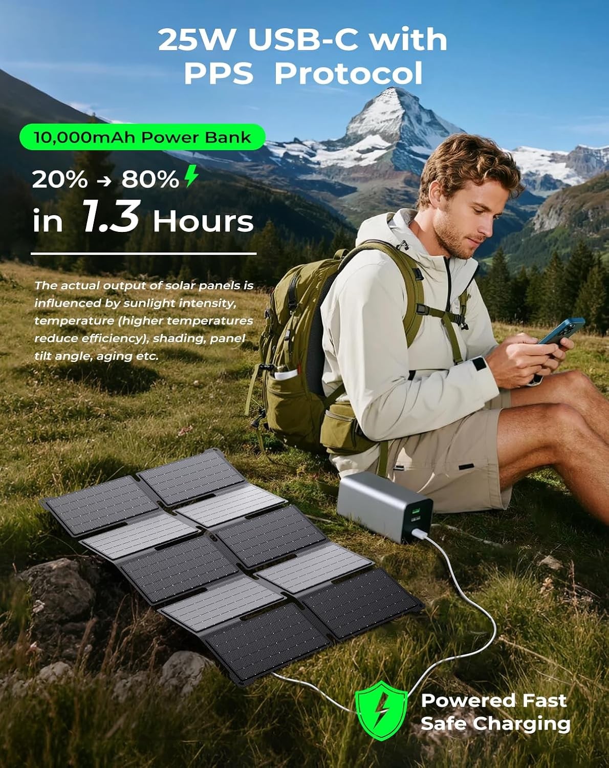 Portable 35W Solar Panel Charger with Fast Charging USB-A and PD 25W USB-C for C