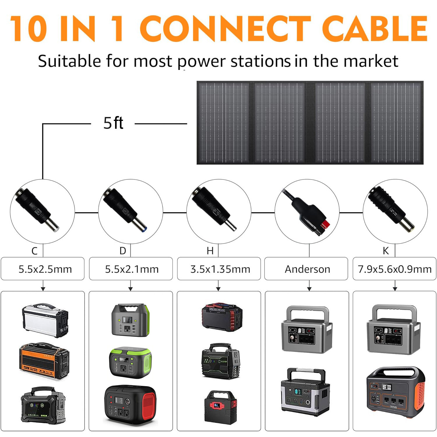 Portable Solar Panel 60W For Power Station Phone Outdoor Camping Trip Charging