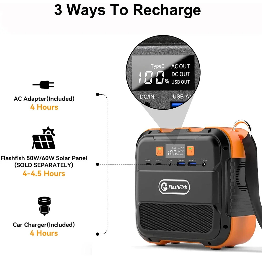 98Wh/26800mAh 120W Portable Power Station Mobile Supply Solar Generators Battery