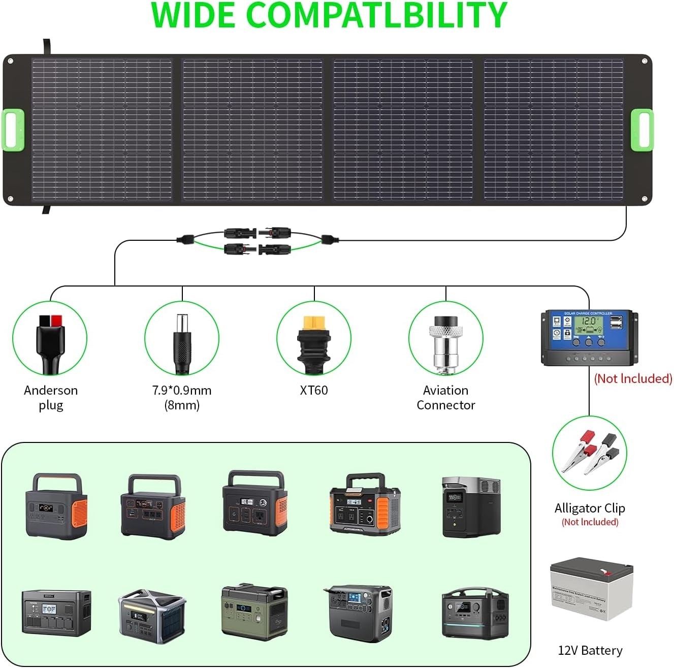 Durable 200W Folding Solar Panel with 4 Kickstands for Outdoor Power Generation
