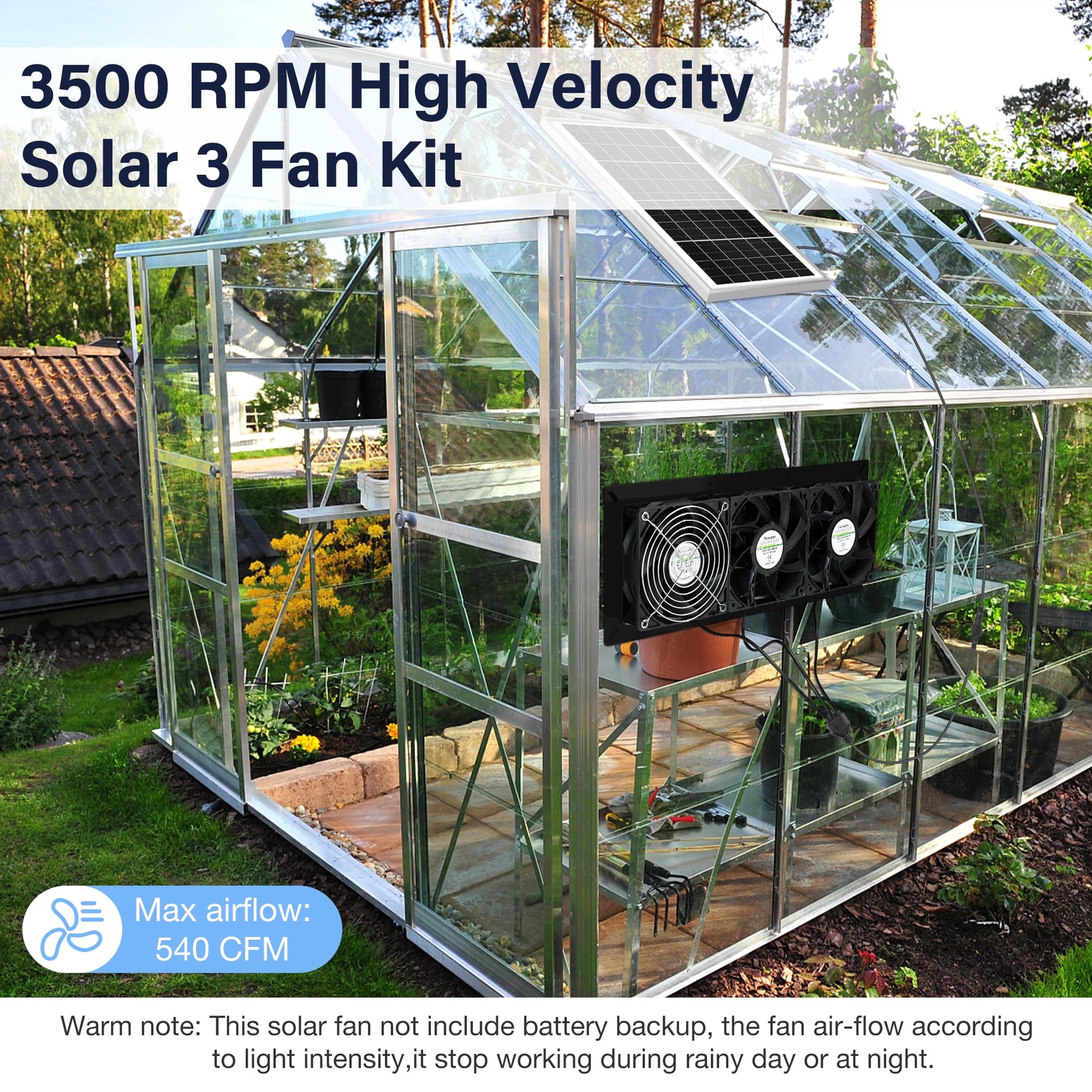 Solar 3 Fan Kit 25W Solar Panel Powered Exhaust Fan for Outdoor Chicken Coop …