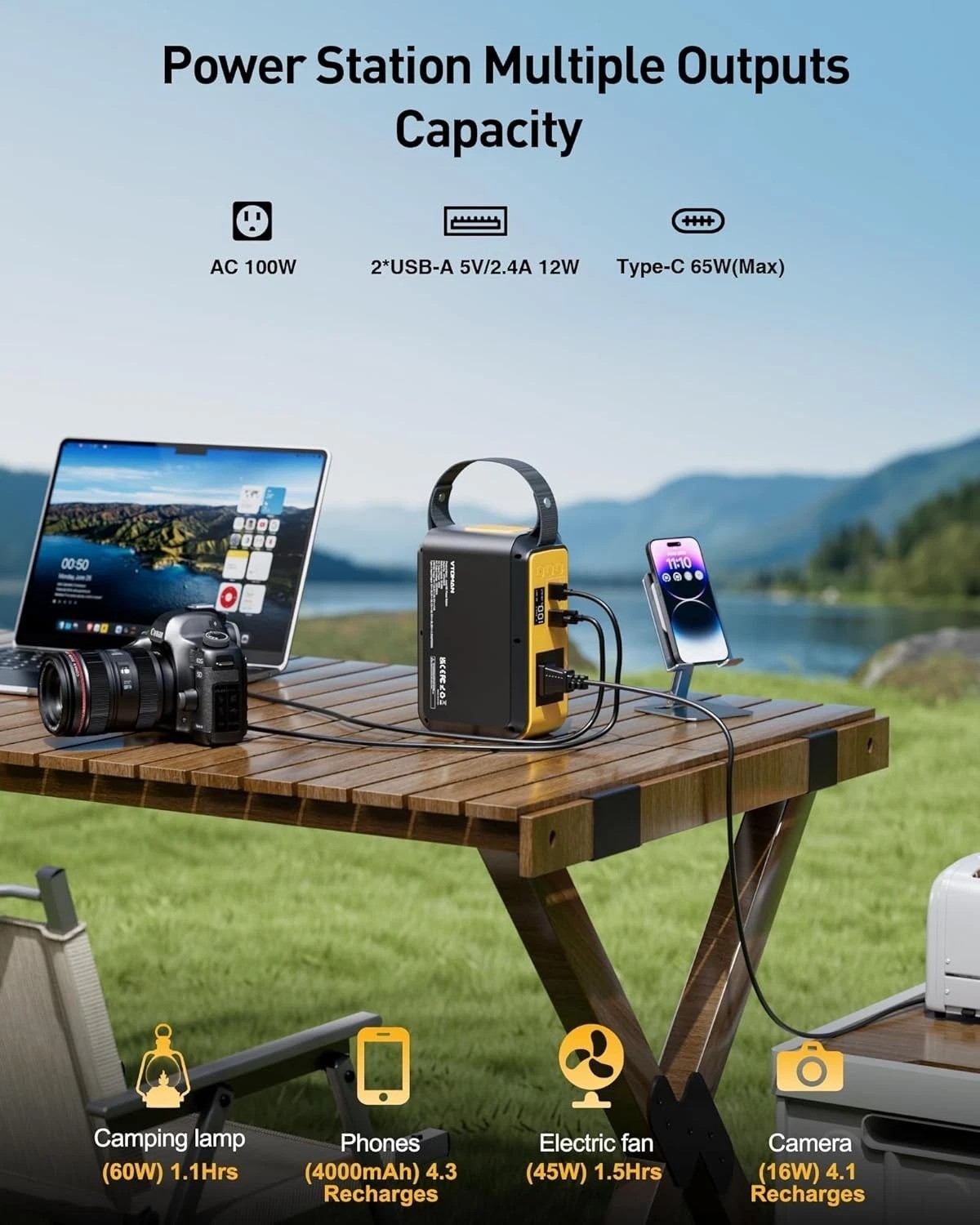 Compact Jump 100 Power Station: 200W AC Outlet, 65W USB-C, Durable & Lightweight