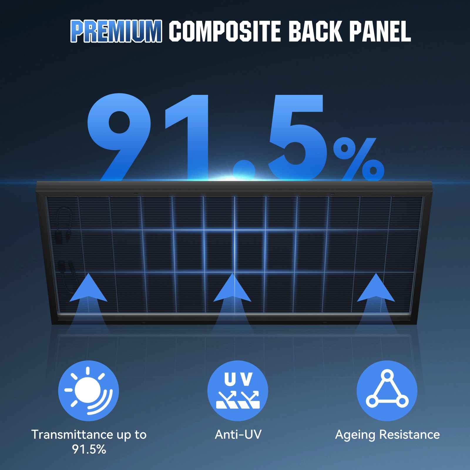 200W Bifacial Solar Panel 12V Mono 18BB High-Efficiency PV for Home/RV/Off-Grid