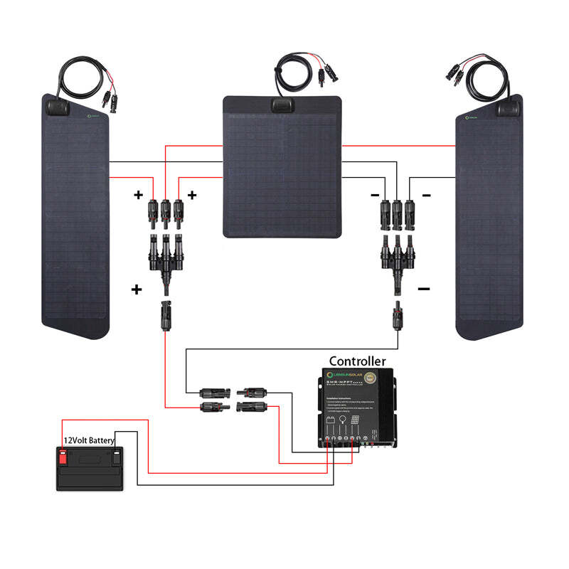 Lensun Solar Panel Kit 80W 12V for Toyota 4Runner 4th&5th Gen(2003-2024) Offroad