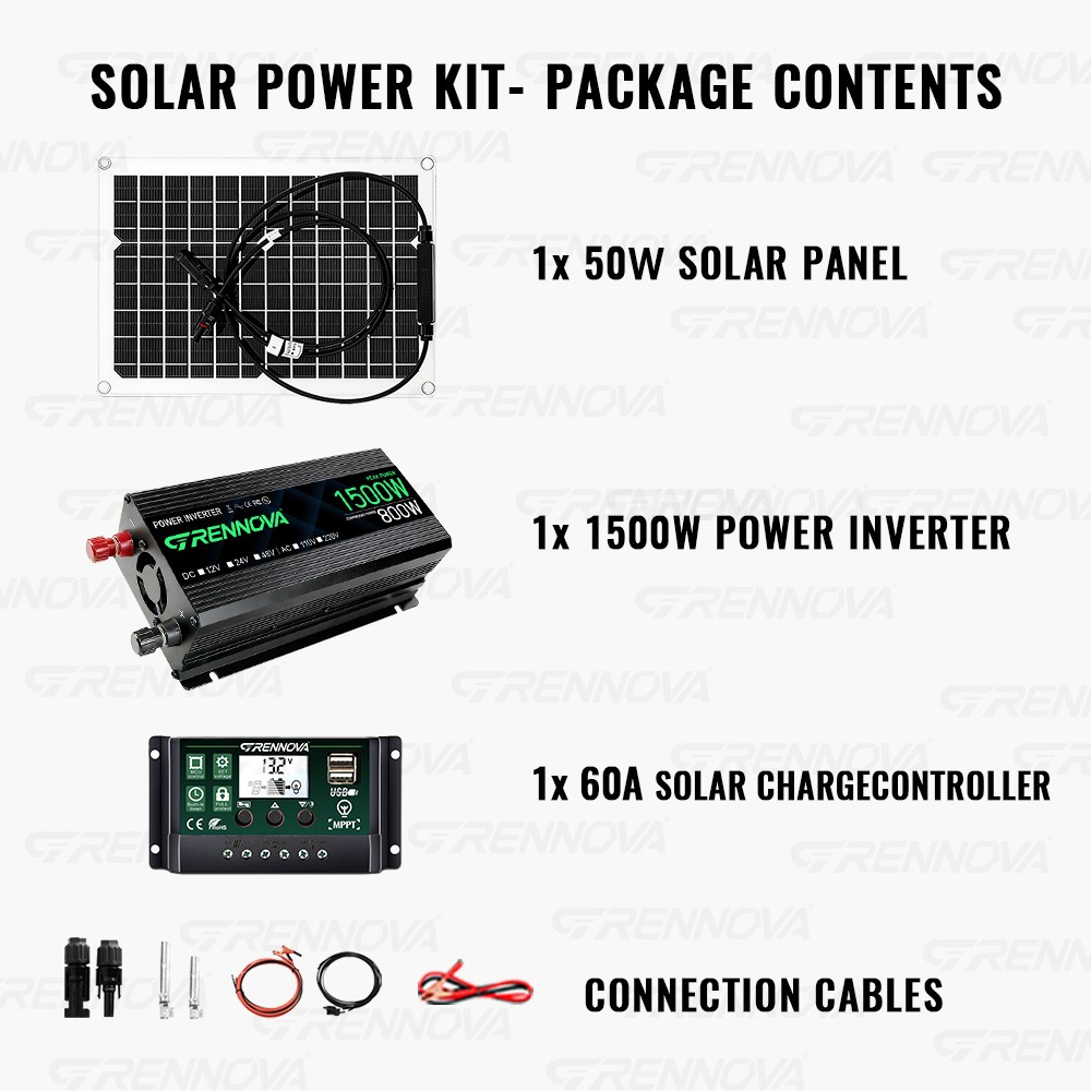 Grennova 1500W Complete Set Plug and Play Real 12V To 110V/220V Power Inverter