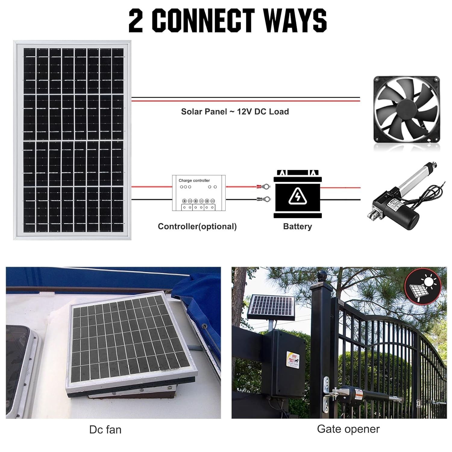 Lightweight 10W Solar Panel for Quick Charging of 12V Systems – Easy Install